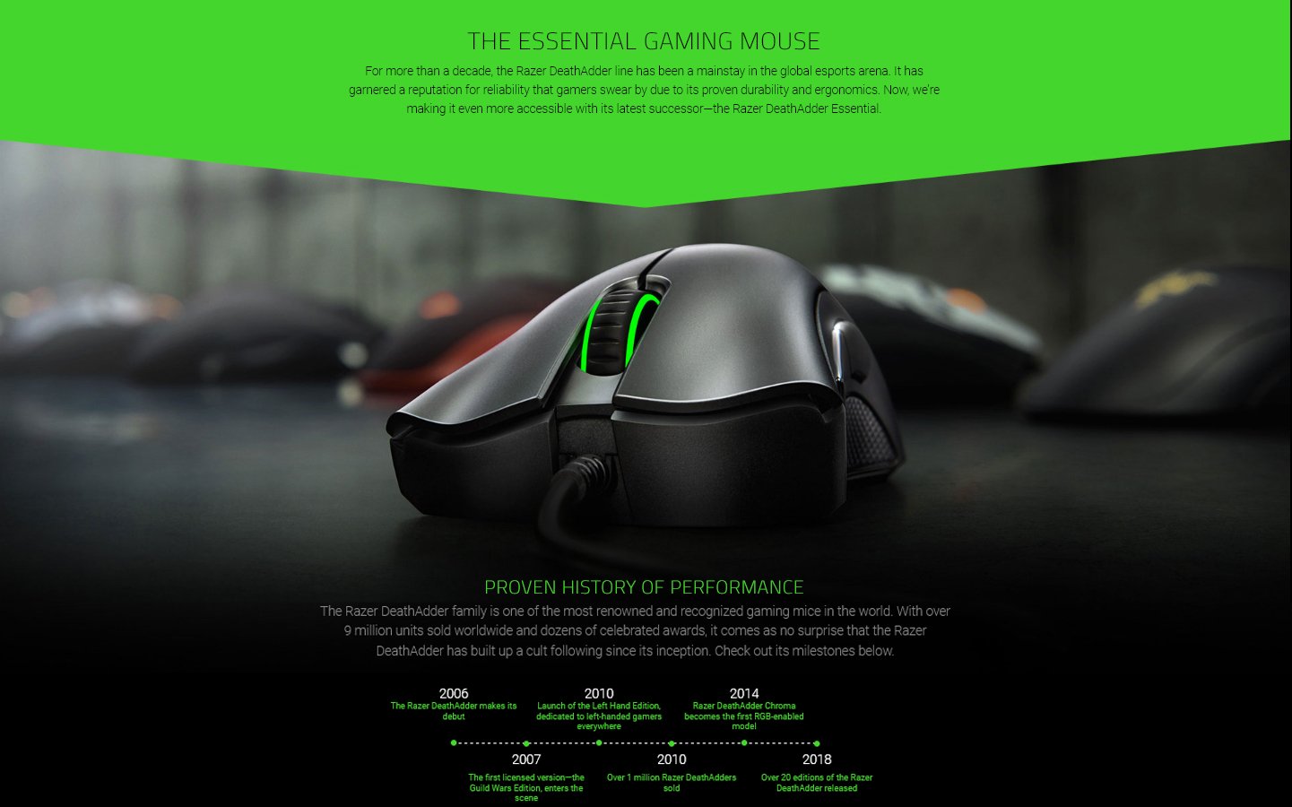 Razer Deathadder Essential 2021 Wired Gaming Mouse | 6400 DPI Optical | Ergonomic | 5 Programmable Buttons | Right-Handed - Image 3