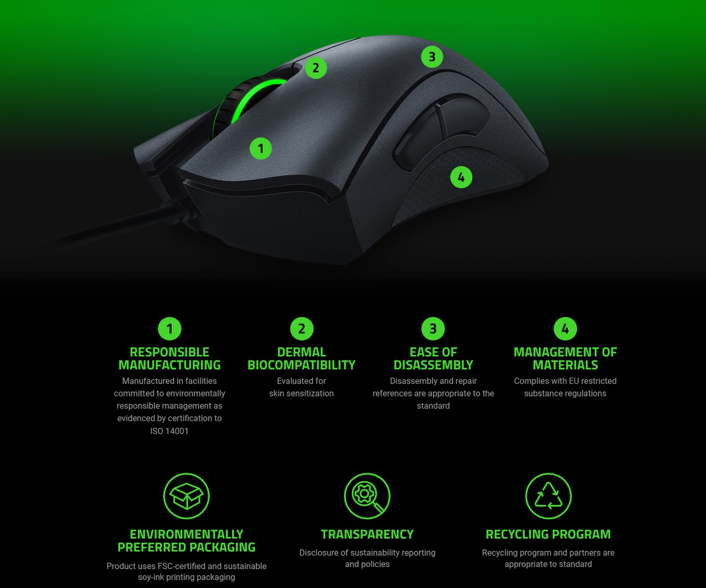 Razer Deathadder Essential 2021 Wired Gaming Mouse | 6400 DPI Optical | Ergonomic | 5 Programmable Buttons | Right-Handed - Image 5