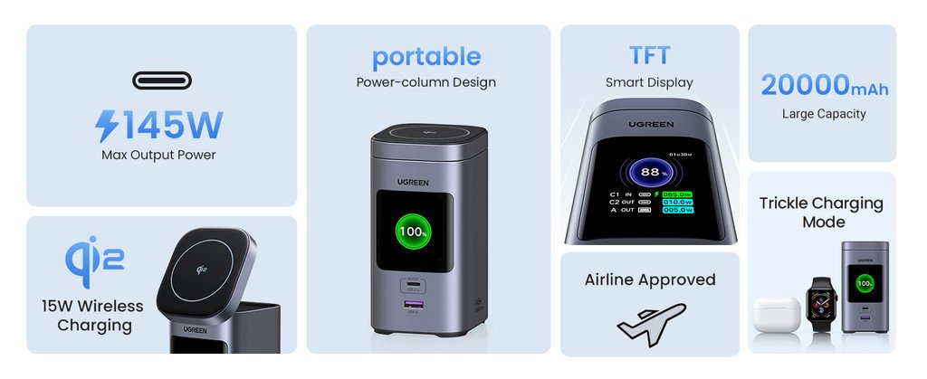 UGREEN 145W MagSafe Nexode Powerbank 20000mAh 15W Wireless Fast Charging PD 3.0 Qi 2 iPhone 16 Pro MacBook Laptop iPad - Image 3