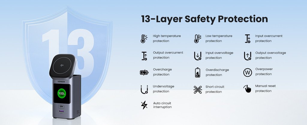 UGREEN 145W MagSafe Nexode Powerbank 20000mAh 15W Wireless Fast Charging PD 3.0 Qi 2 iPhone 16 Pro MacBook Laptop iPad - Image 4